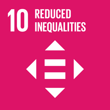 Image: Reduced Inequalities - Target 10.2